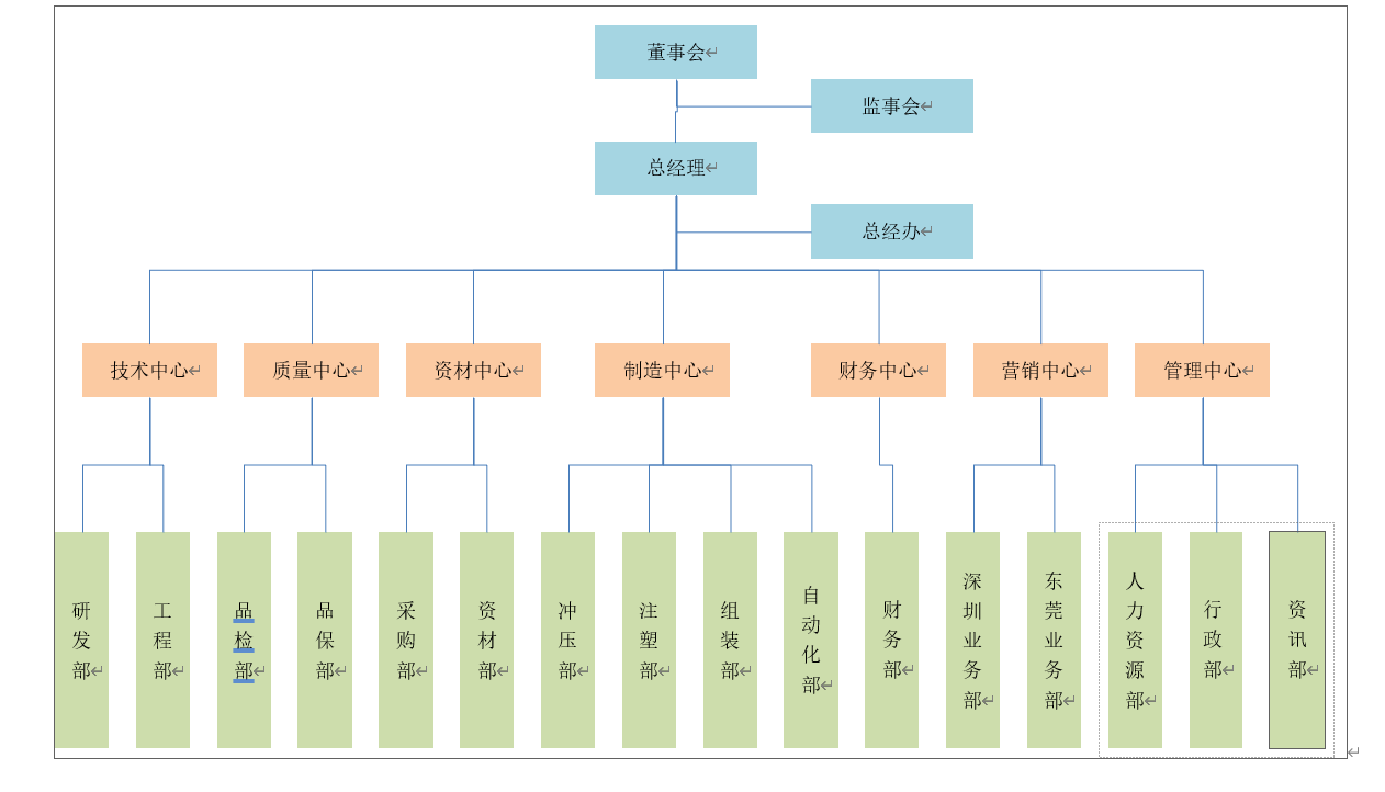 企業(yè)微信截圖_17248251154292.png